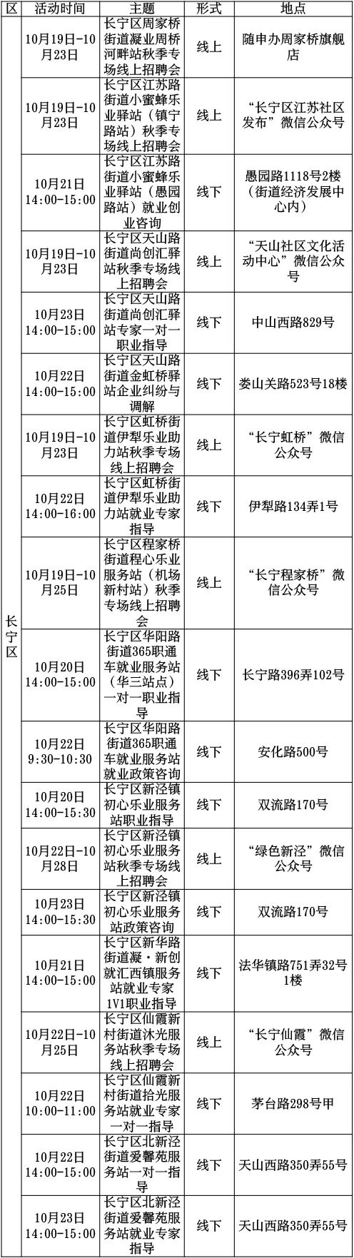 长宁区.jpeg