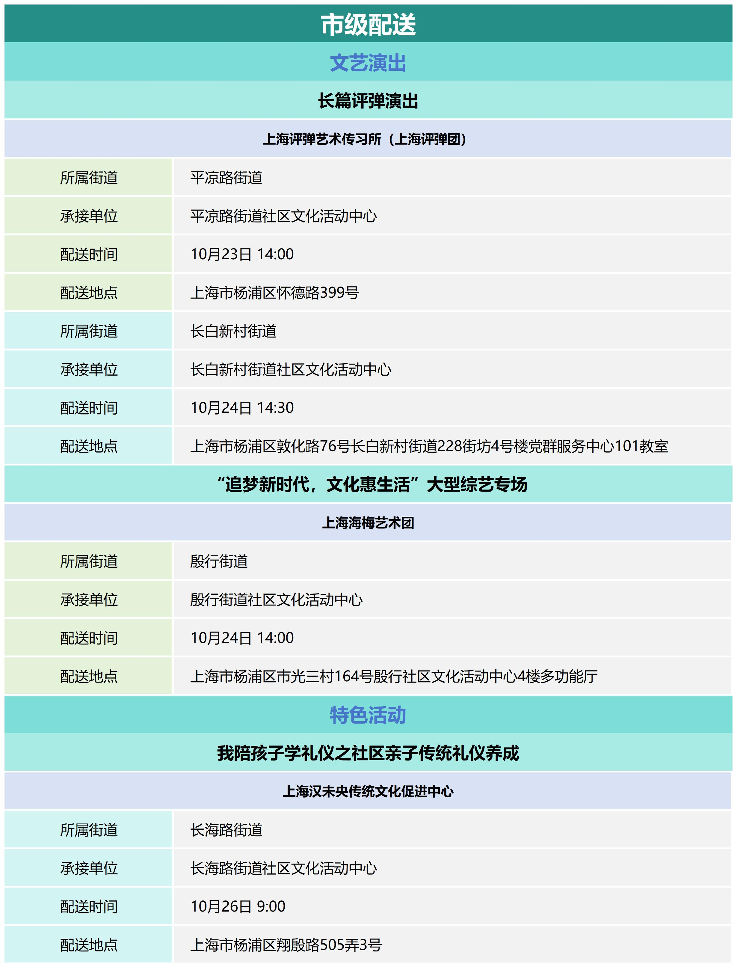 杨浦区公共文化资源配送预告_2024-43.png