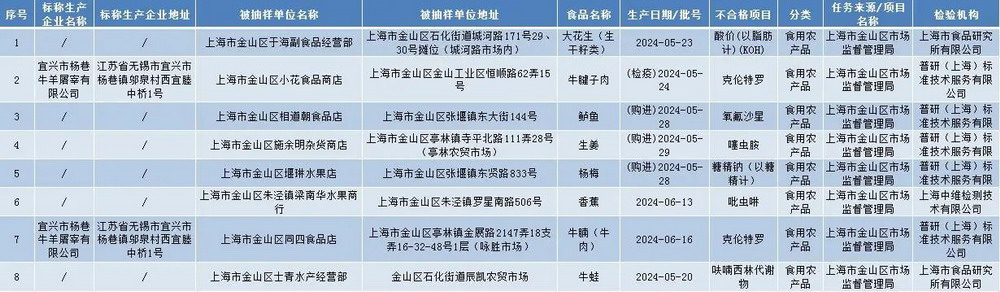 0724_083136_725.jpg 20240724082814.jpg