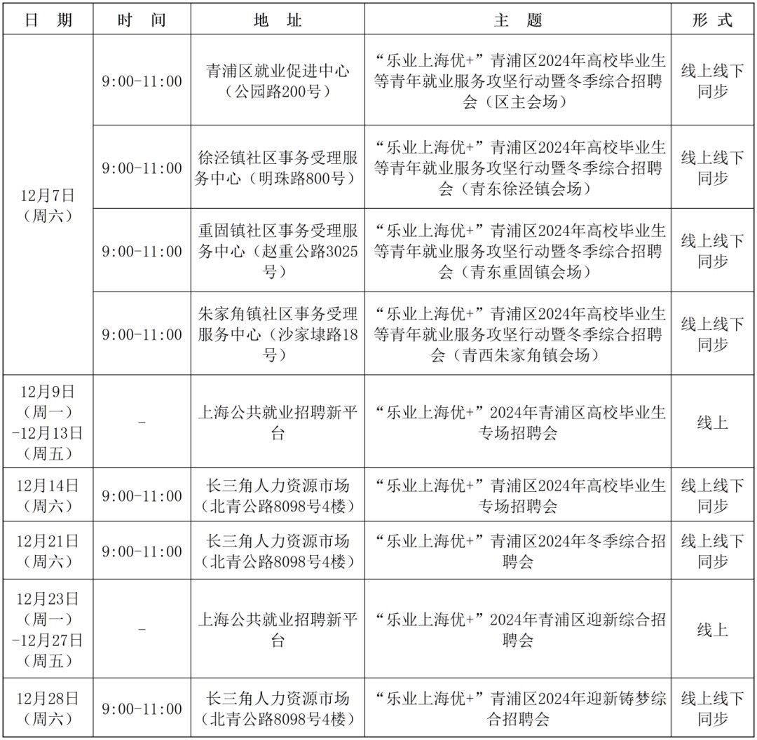 招聘会预告：2024年12月青浦区招聘会排期