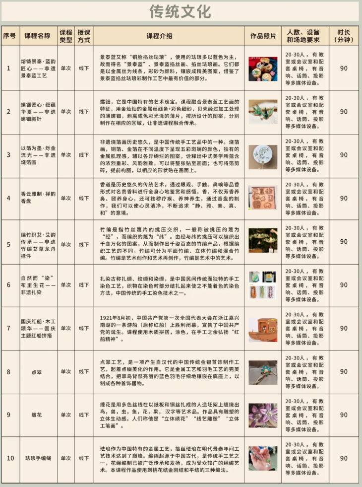 传统文化.png 传统文化.png