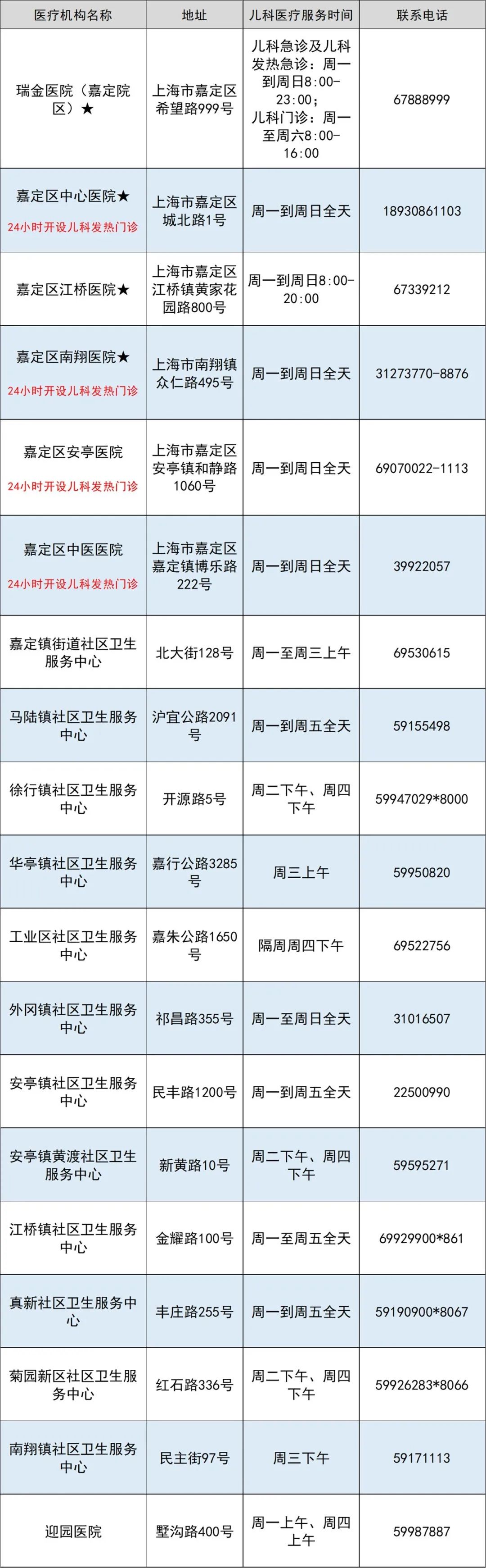 嘉定区.jpeg 嘉定区.jpeg