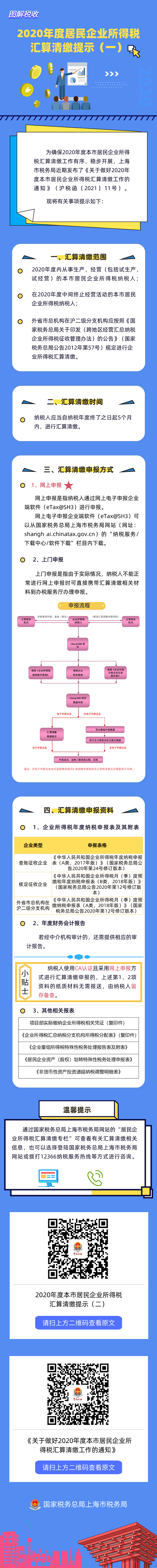 2020年度居民企业所得税汇算清缴提示（一）.png