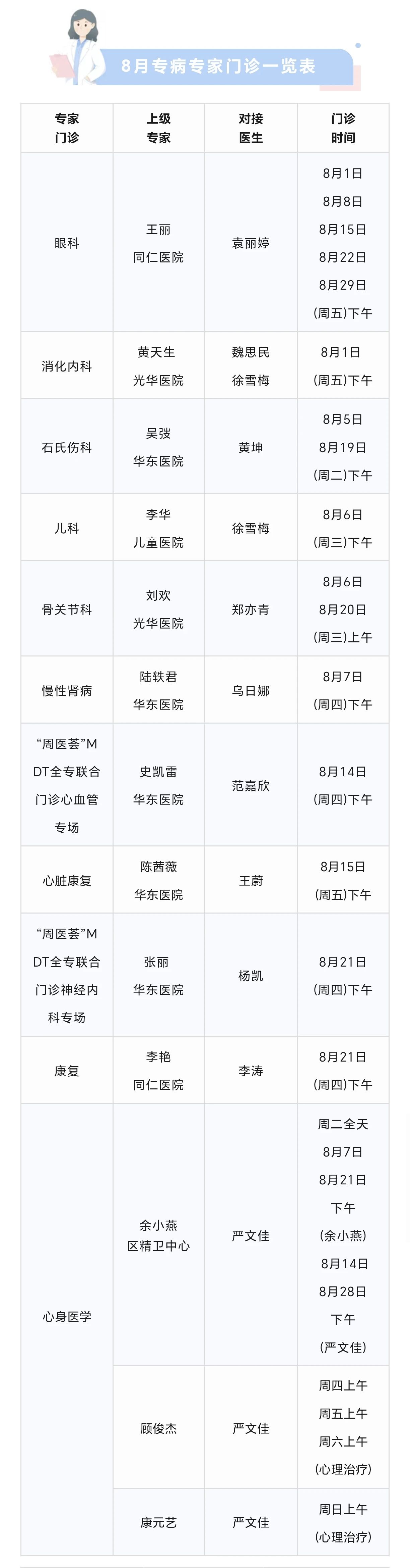 长宁区8月专家门诊表来了→4.jpg