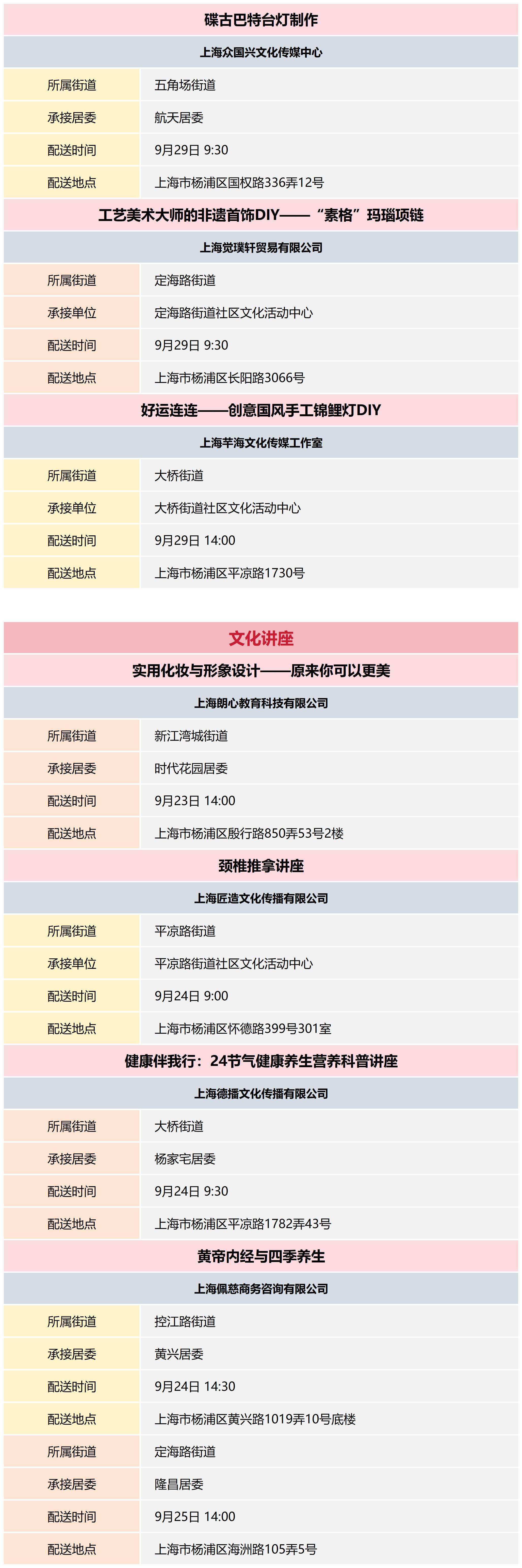 杨浦区公共文化资源配送预告_2024-39(6).png