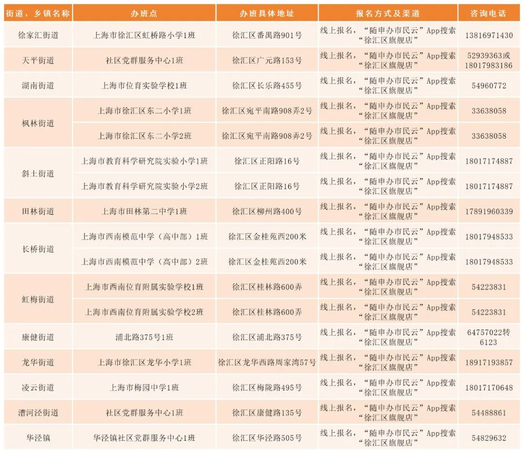 徐汇区.jpeg 徐汇区.jpeg