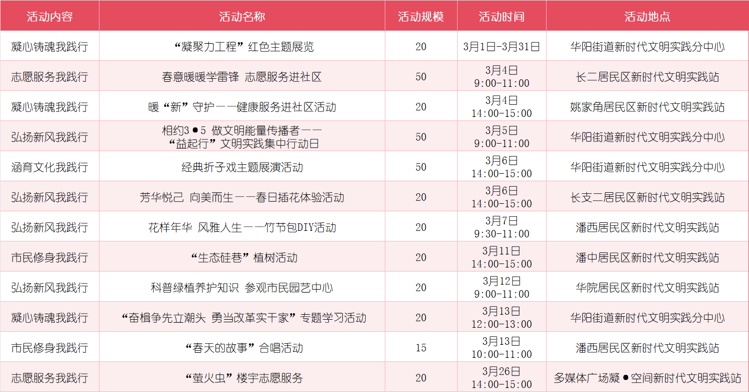 2025年3月长宁区新时代文明实践精彩活动来了!快来参加吧~4.png 2025年3月长宁区新时代文明实践精彩活动来了!快来参加吧~4.png