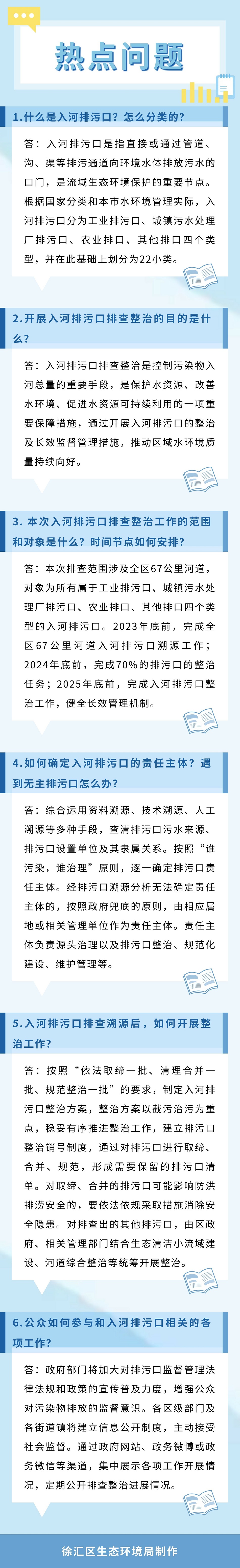 徐汇区加强入河排污口监督管理工作方案（热点问答）.jpeg
