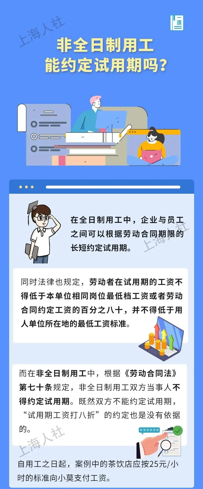 非全日制用工能约定试用期吗?.jpg 非全日制用工能约定试用期吗?.jpg