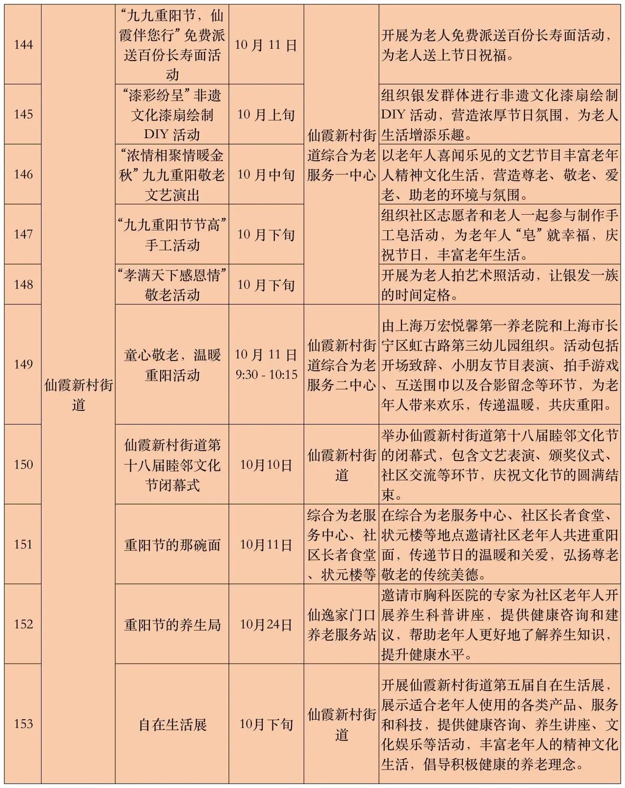 长宁各街镇一大批“敬老月”系列活动来啦！6.jpg