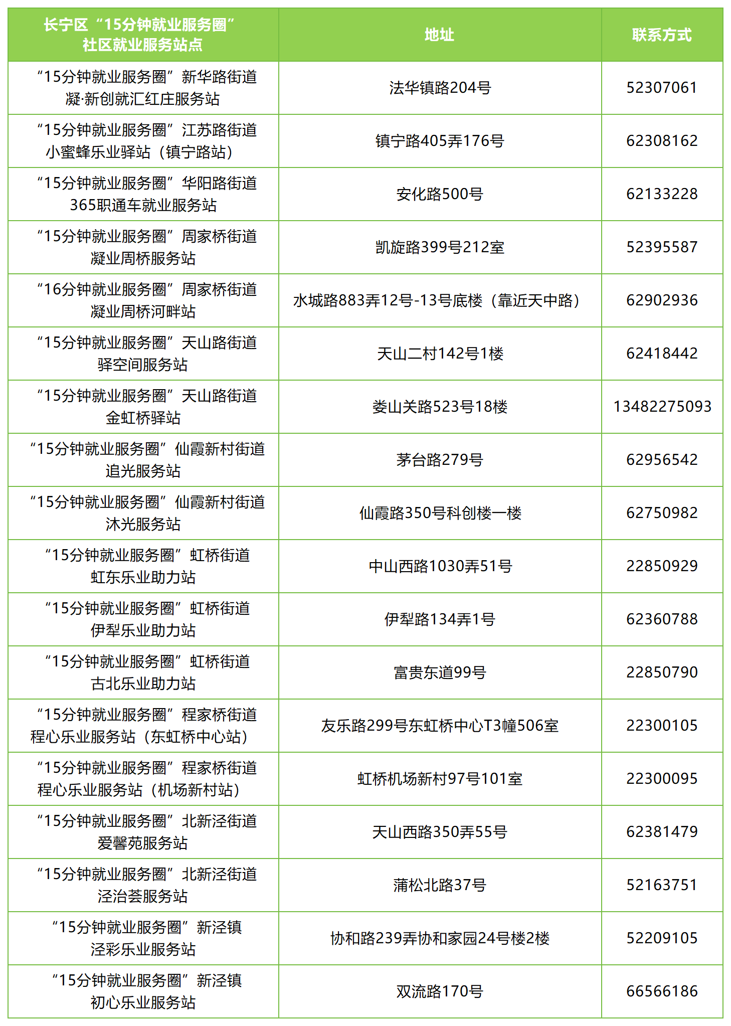 “就”在“宁”身边 本周（1月13日-1月17日）站点活动安排来啦.png