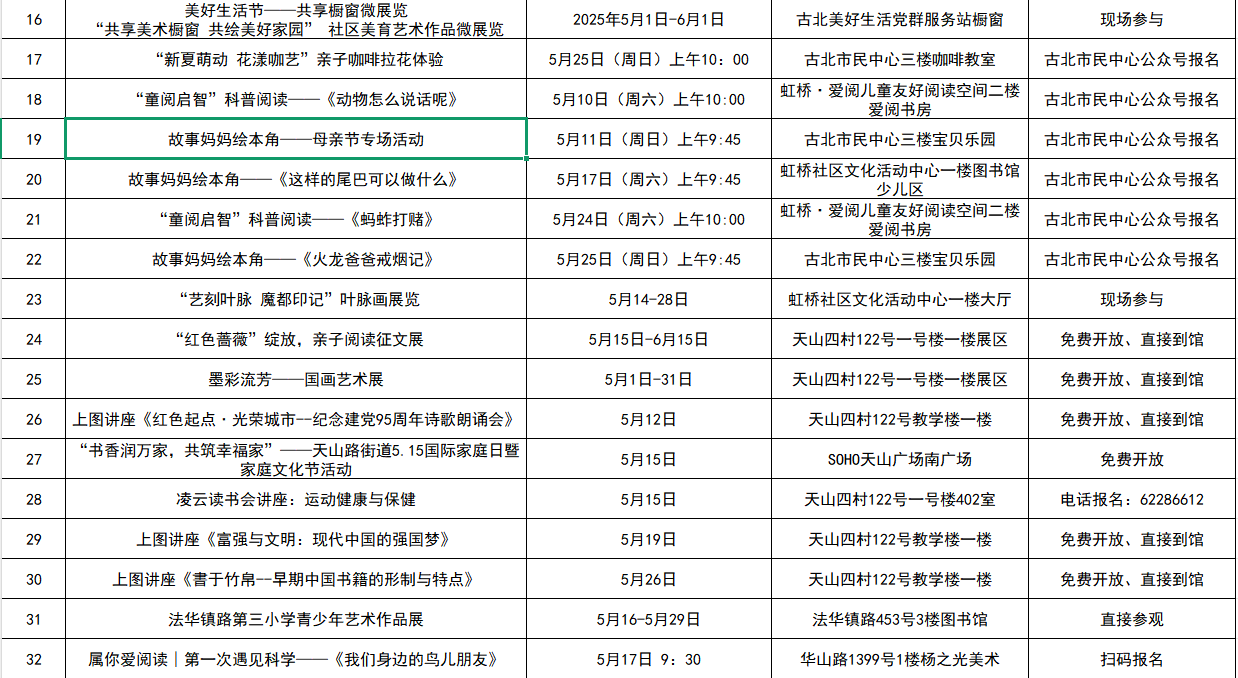 2025年五月长宁区公共图书馆重点文化活动预告2.png 2025年五月长宁区公共图书馆重点文化活动预告2.png