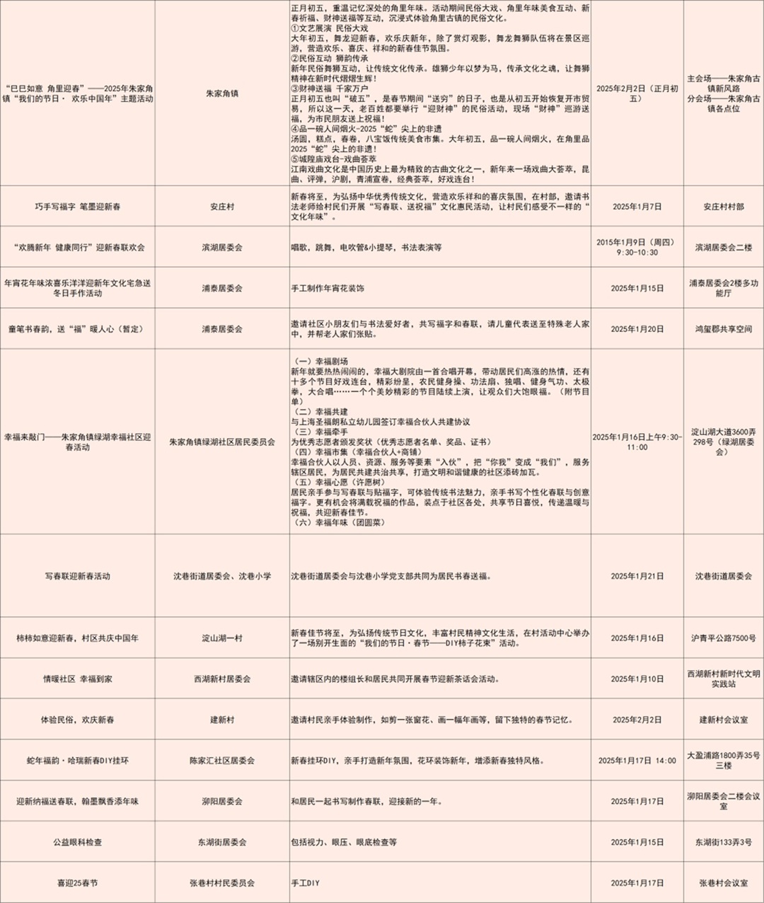 在家门口欢喜过大年！青浦区推出328项“我们的节日·欢乐中国年”春节主题活动