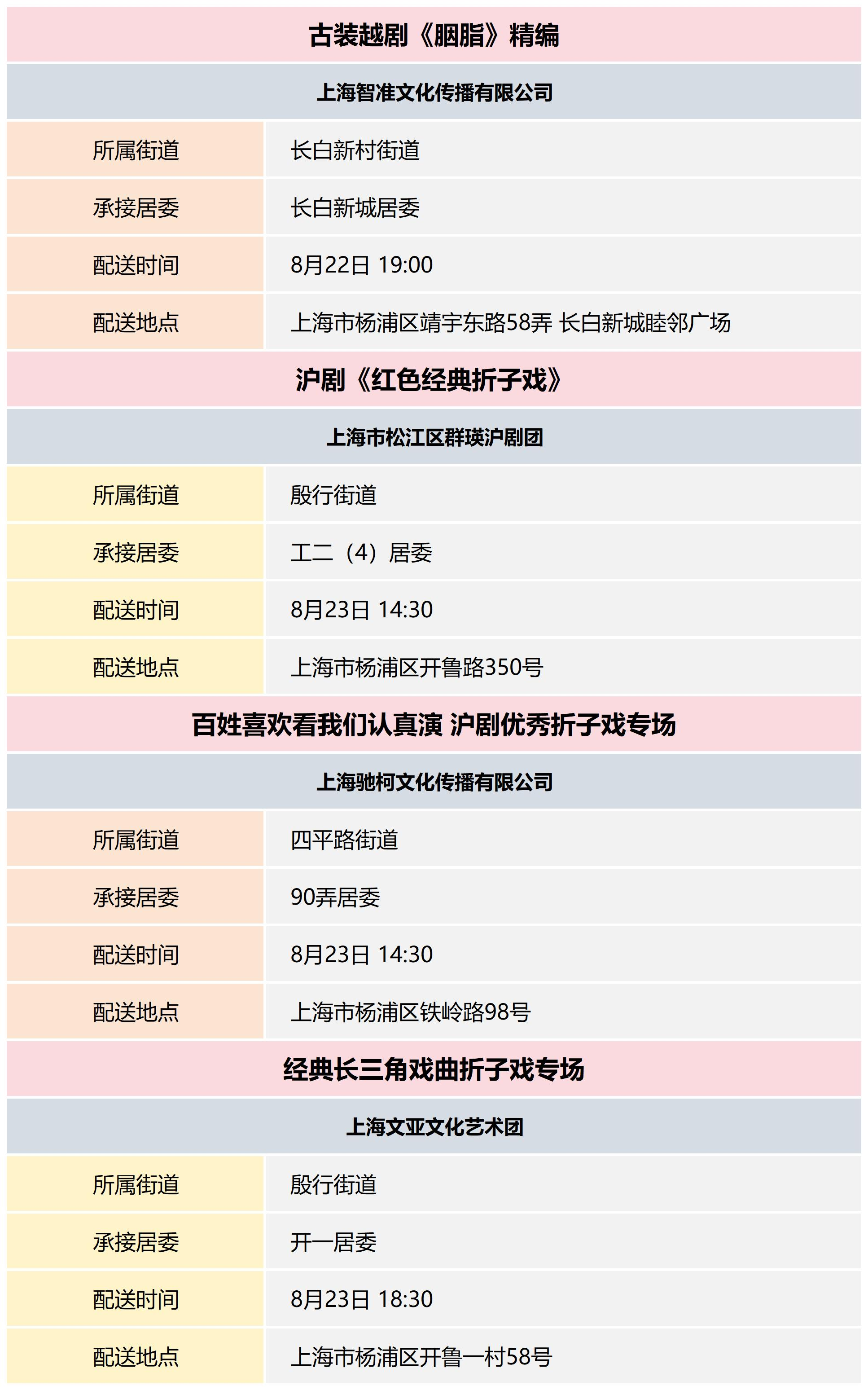 杨浦区公共文化资源配送预告_2024-34(2).png