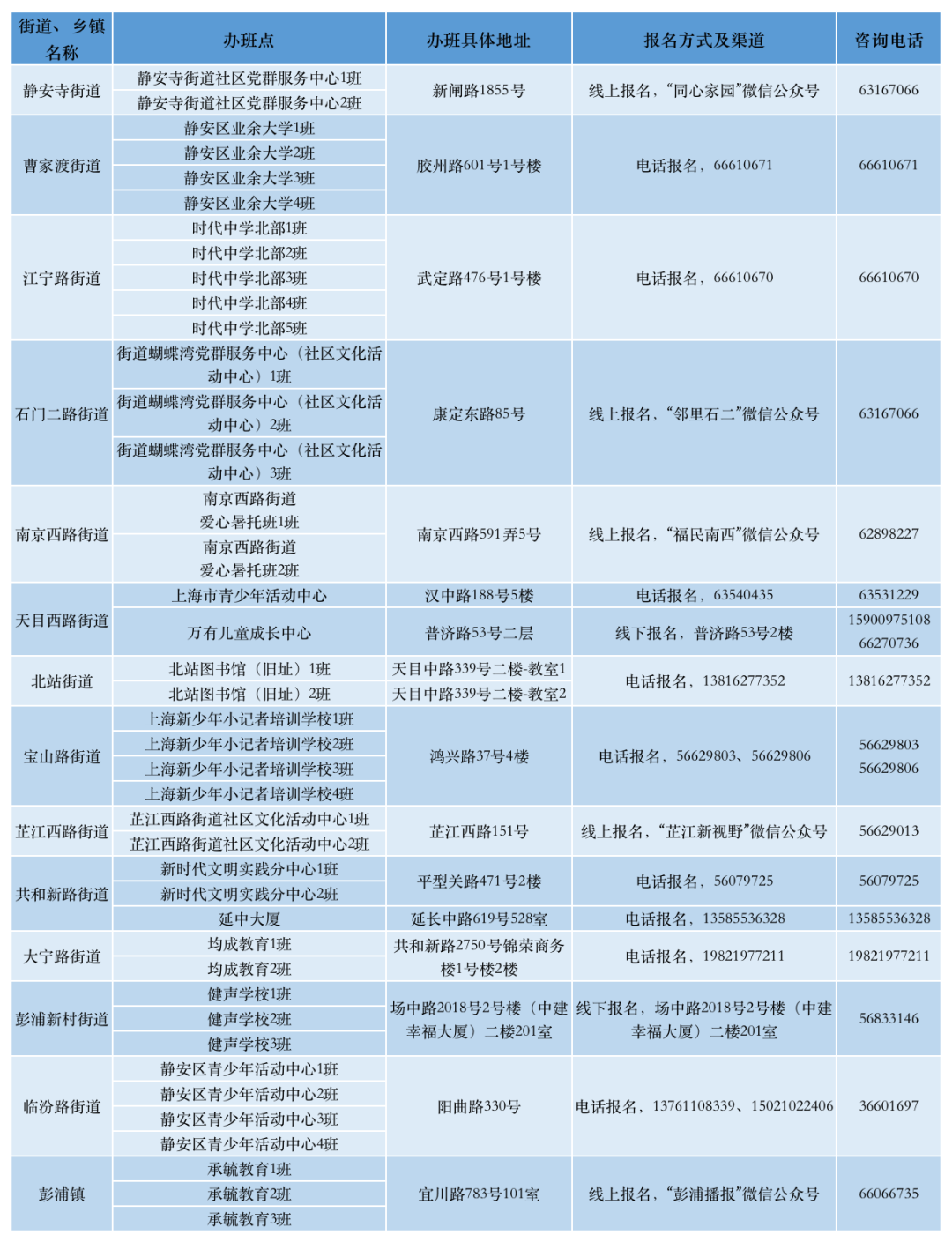 静安.png 静安.png