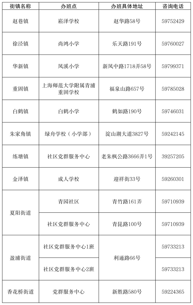 2026年青浦区小学生爱心寒托班最新消息和报名攻略