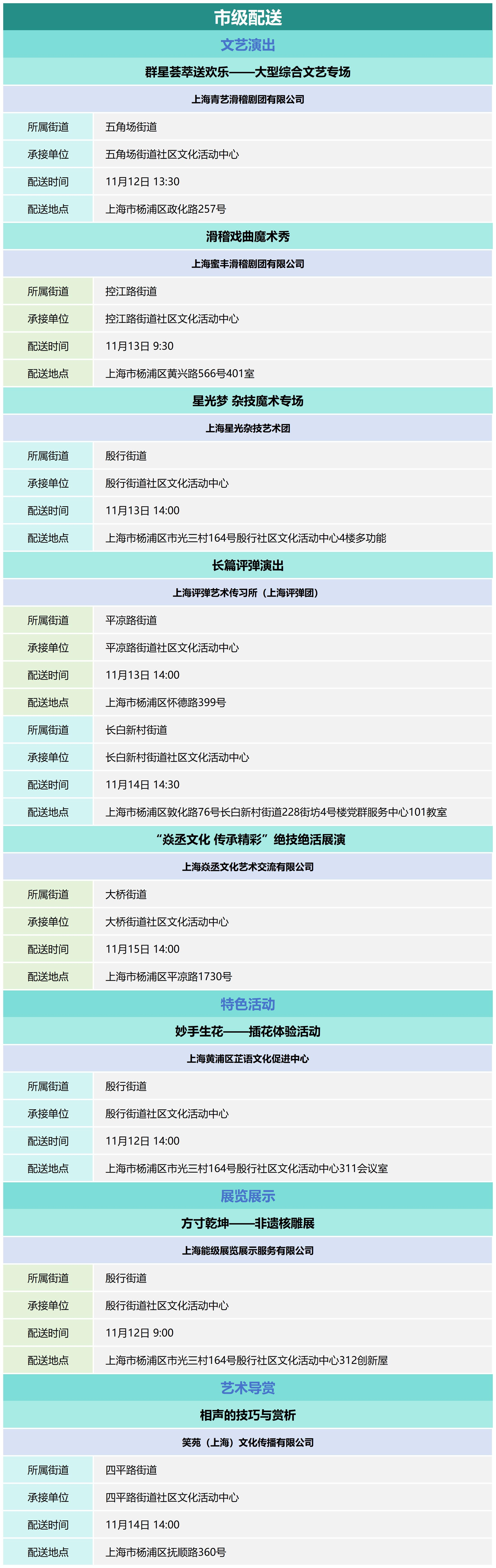 杨浦区公共文化资源配送预告_2024-46.png