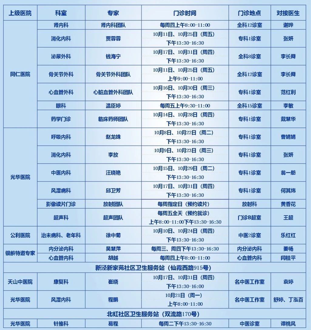 长宁各社区卫生服务中心10月专家门诊一览10.jpg