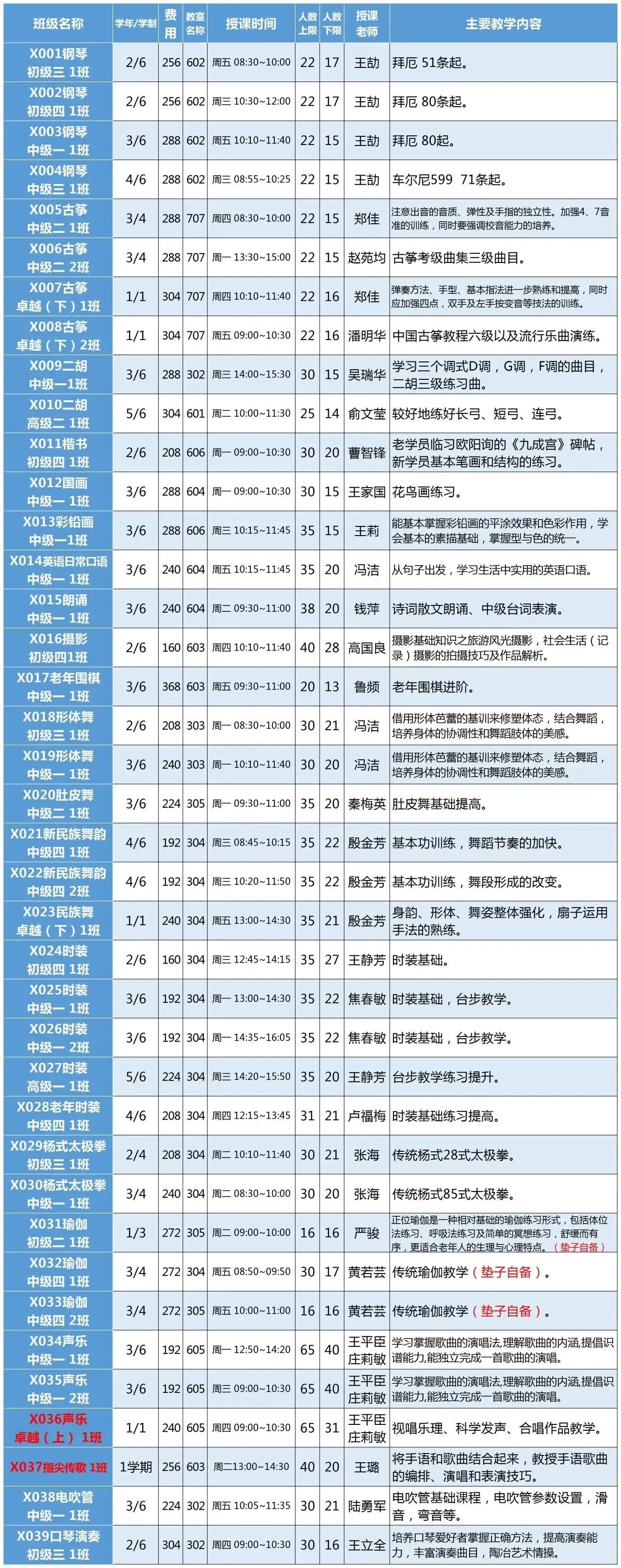 长宁区老年大学新学期开始招生啦!更多新课上线~5.jpg 长宁区老年大学新学期开始招生啦!更多新课上线~5.jpg