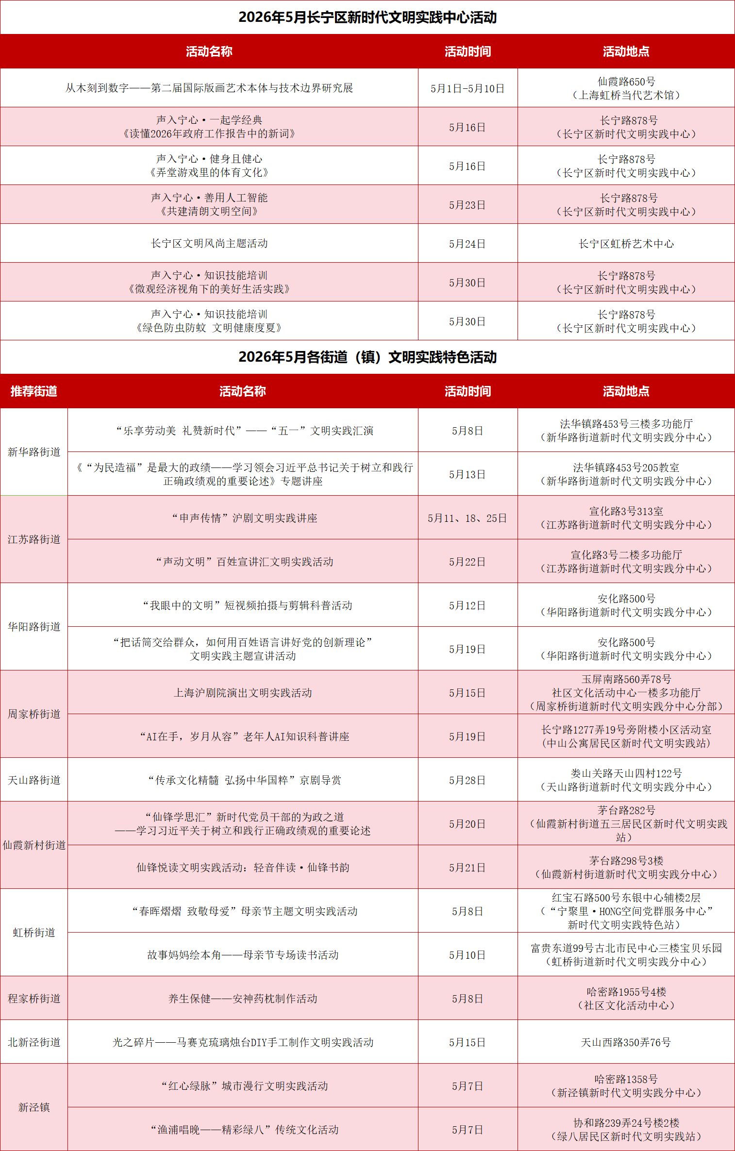 2026年5月长宁区新时代文明实践中心精选活动清单发布，精彩活动等你来~.png