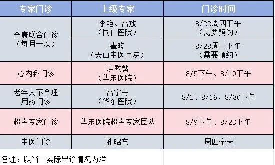 新华街道社区卫生服务中心.jpg 新华街道社区卫生服务中心.jpg