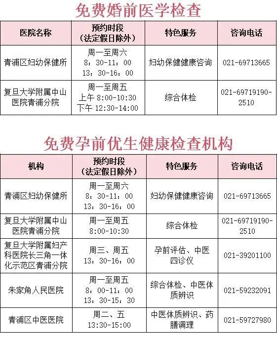 随申办“青浦旗舰店”手机端婚孕保健专区上线，生育友好服务再升级！