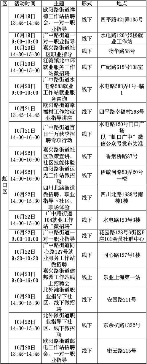 虹口区.jpeg