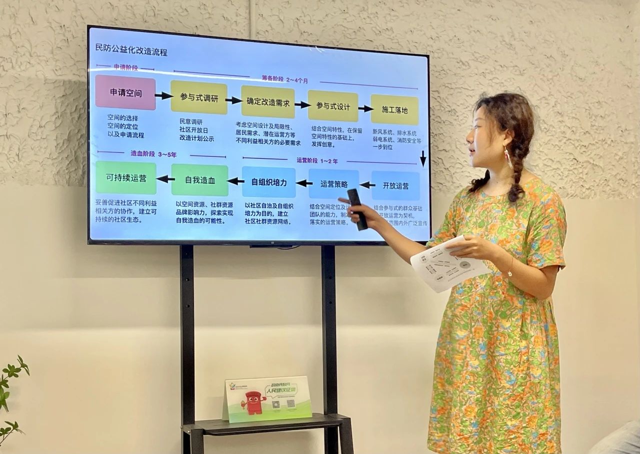 仙霞新村街道民防空间变身“茅庐”,市民代表建议这样管理……10.jpg 仙霞新村街道民防空间变身“茅庐”,市民代表建议这样管理……10.jpg