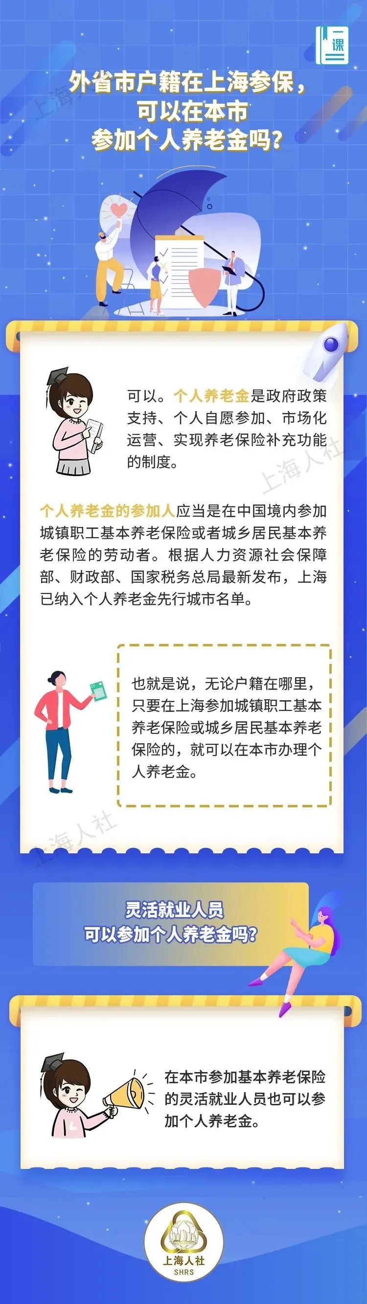 外省市户籍在上海参保,可以在本市参加个人养老金吗?.jpeg 外省市户籍在上海参保,可以在本市参加个人养老金吗?.jpeg