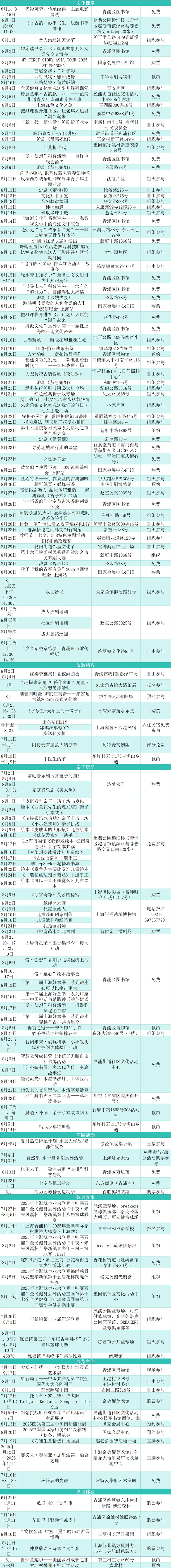 文旅商体展农资讯：青浦区2025年8月活动速览！
