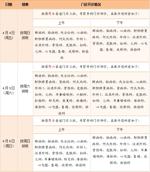 2025年青浦各医院清明节门急诊时间安排