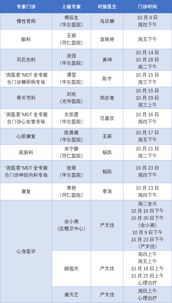 10月专家门诊表来了→4.png