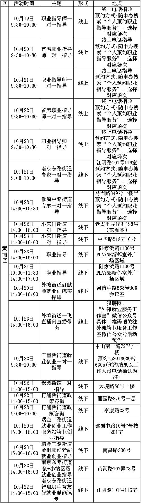 黄浦区.jpeg