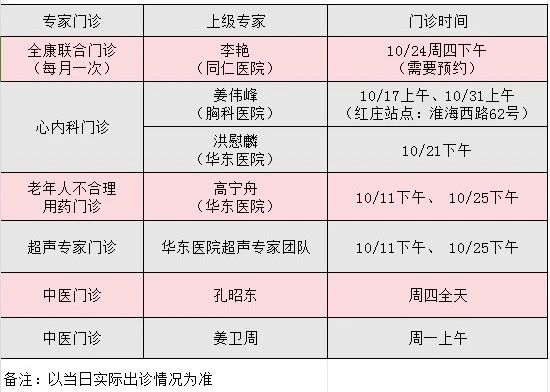 长宁各社区卫生服务中心10月专家门诊一览1.jpg