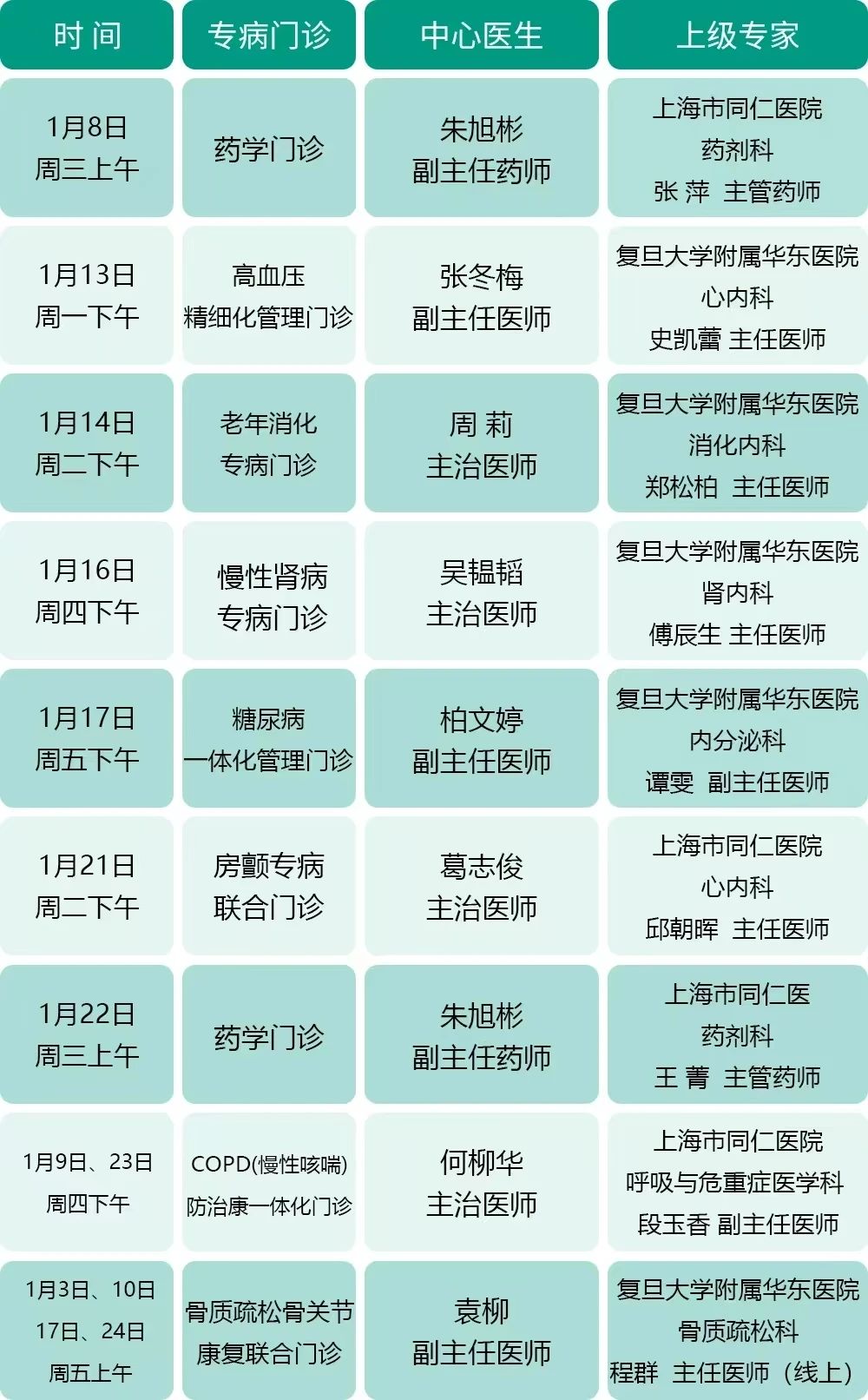 长宁各社区卫生服务中心1月专家门诊表来了→3.jpg