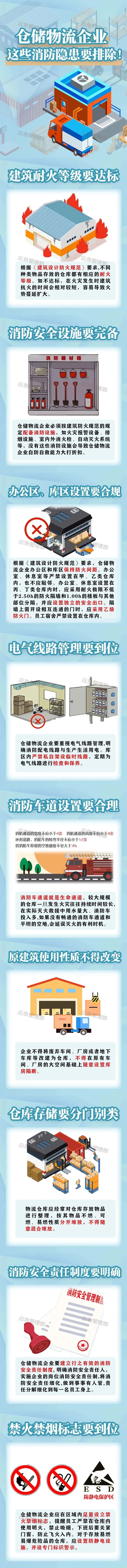 护航进博｜致青浦区快递物流企业的倡议书