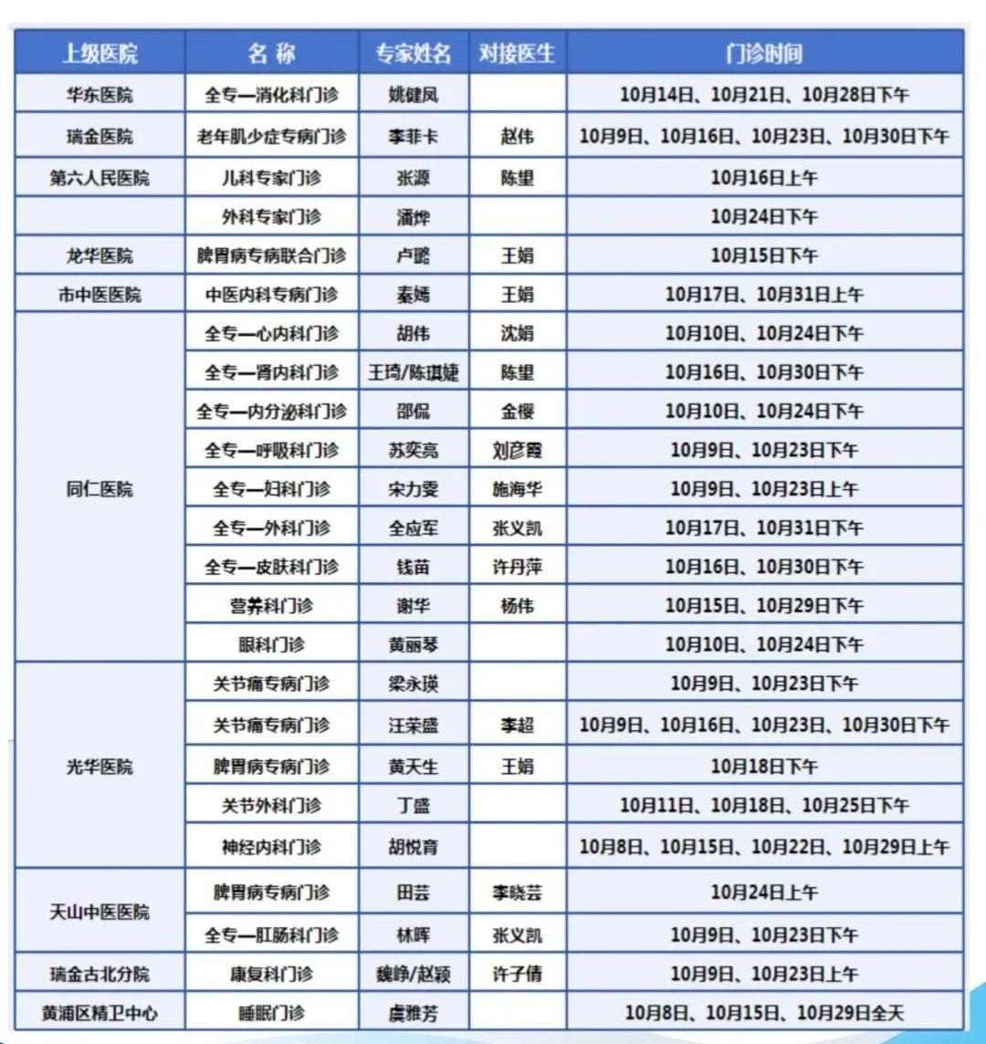 长宁各社区卫生服务中心10月专家门诊一览8.jpg