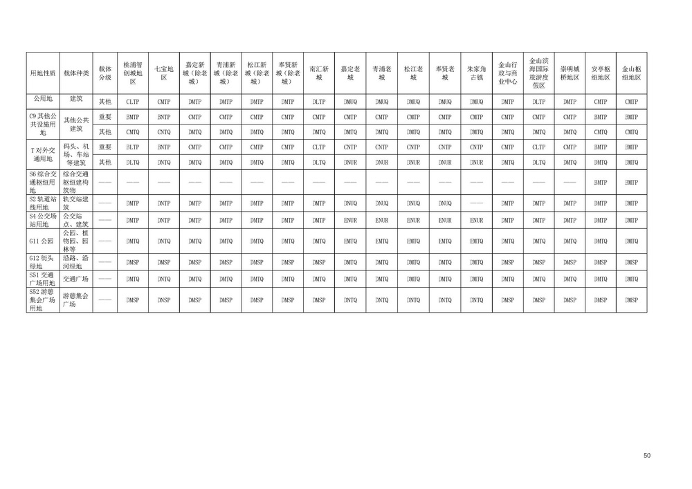 《上海市景观照明规划(2024-2035年)》_页面_52.jpg 《上海市景观照明规划(2024-2035年)》_页面_52.jpg