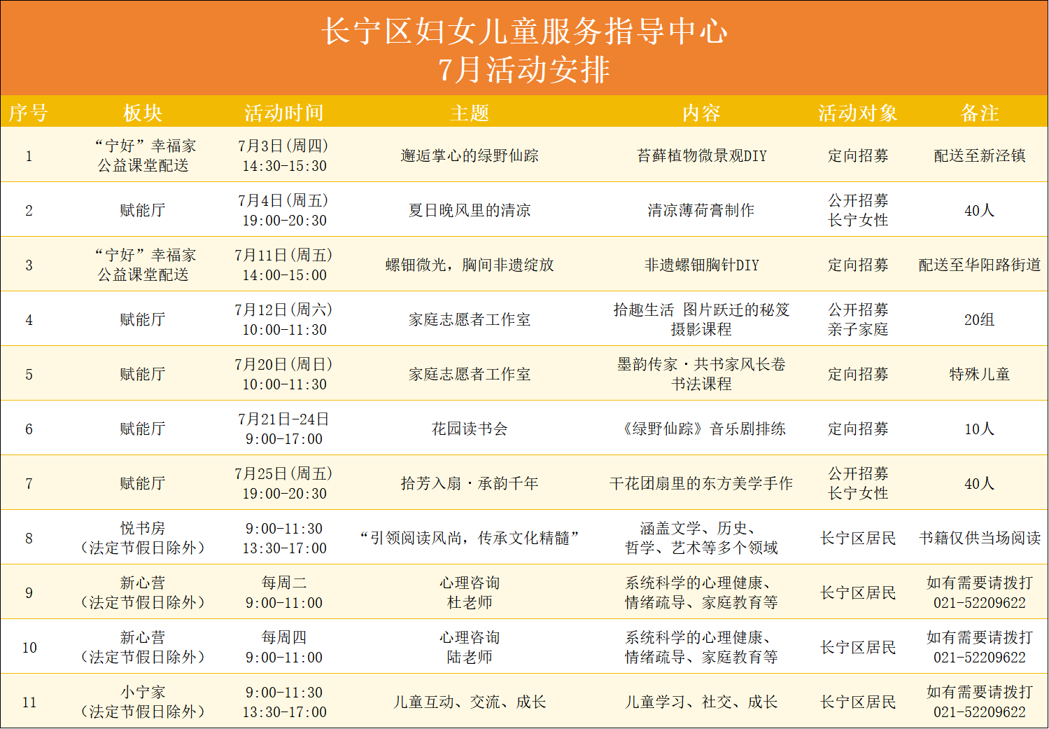 长宁区妇儿中心七月精彩活动来袭1.png