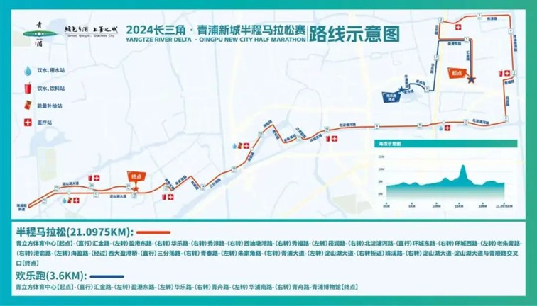 下周开赛！2024长三角·青浦新城半程马拉松赛来啦~