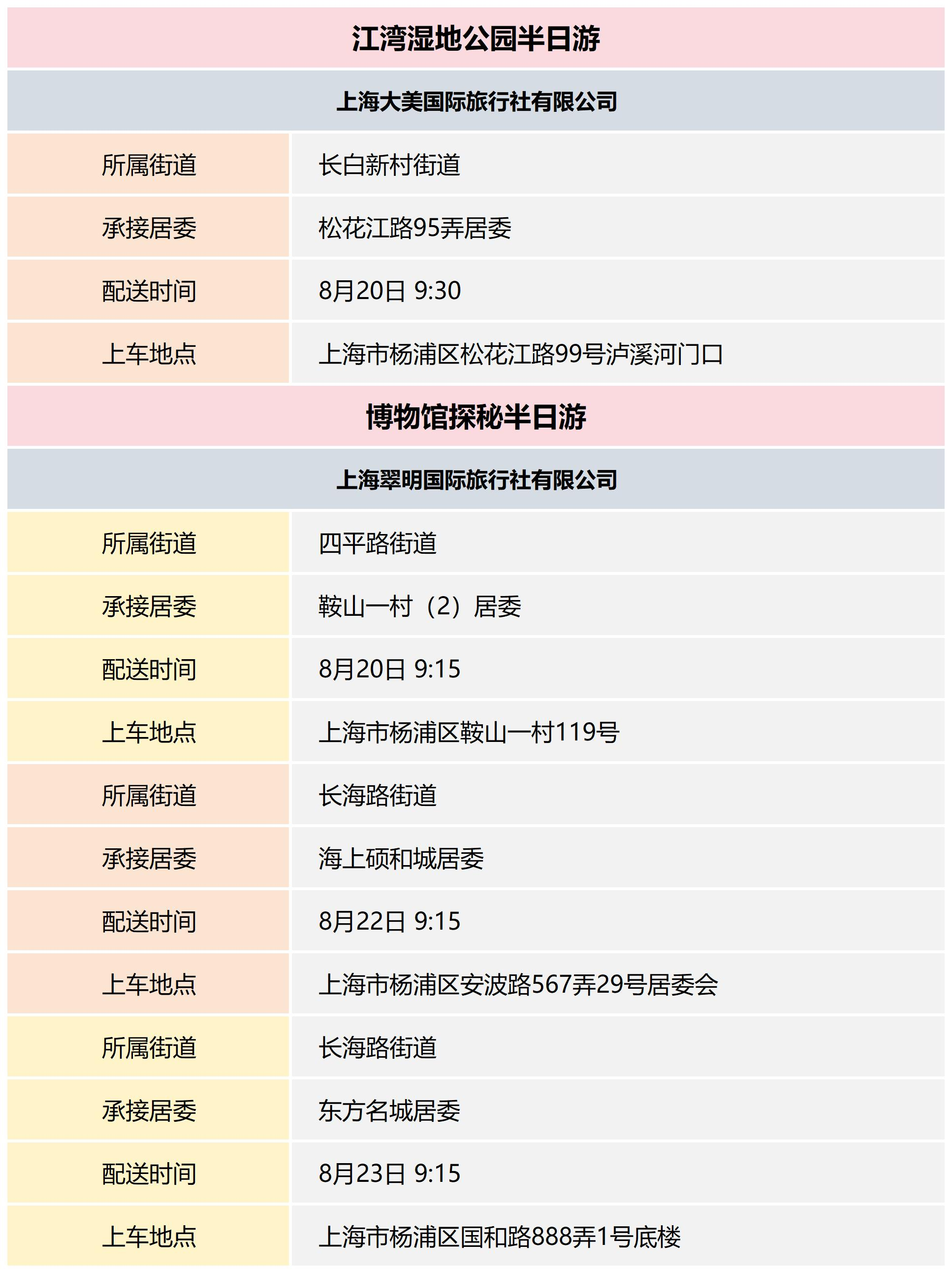 杨浦区公共文化资源配送预告_2024-34(13).png