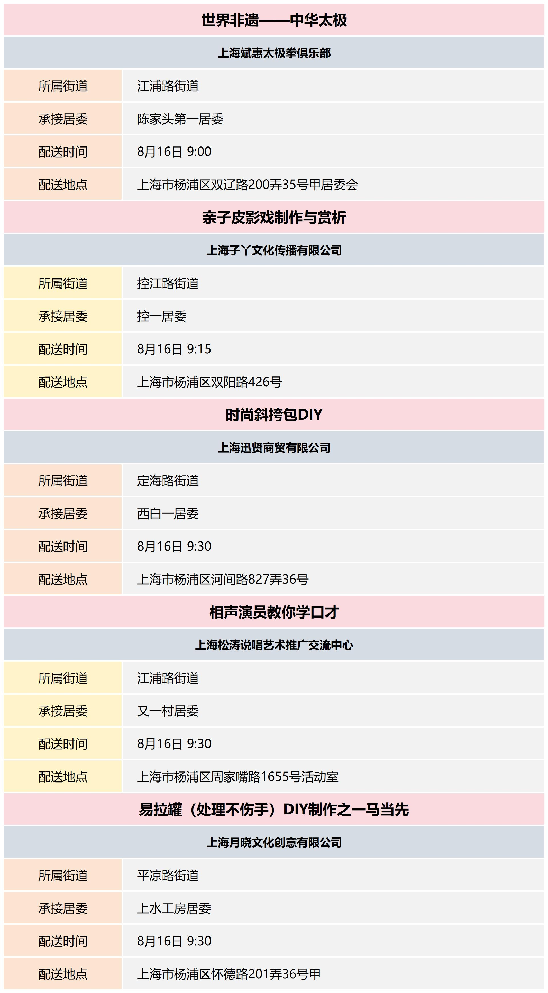 杨浦区公共文化资源配送预告_2024-33(9).png