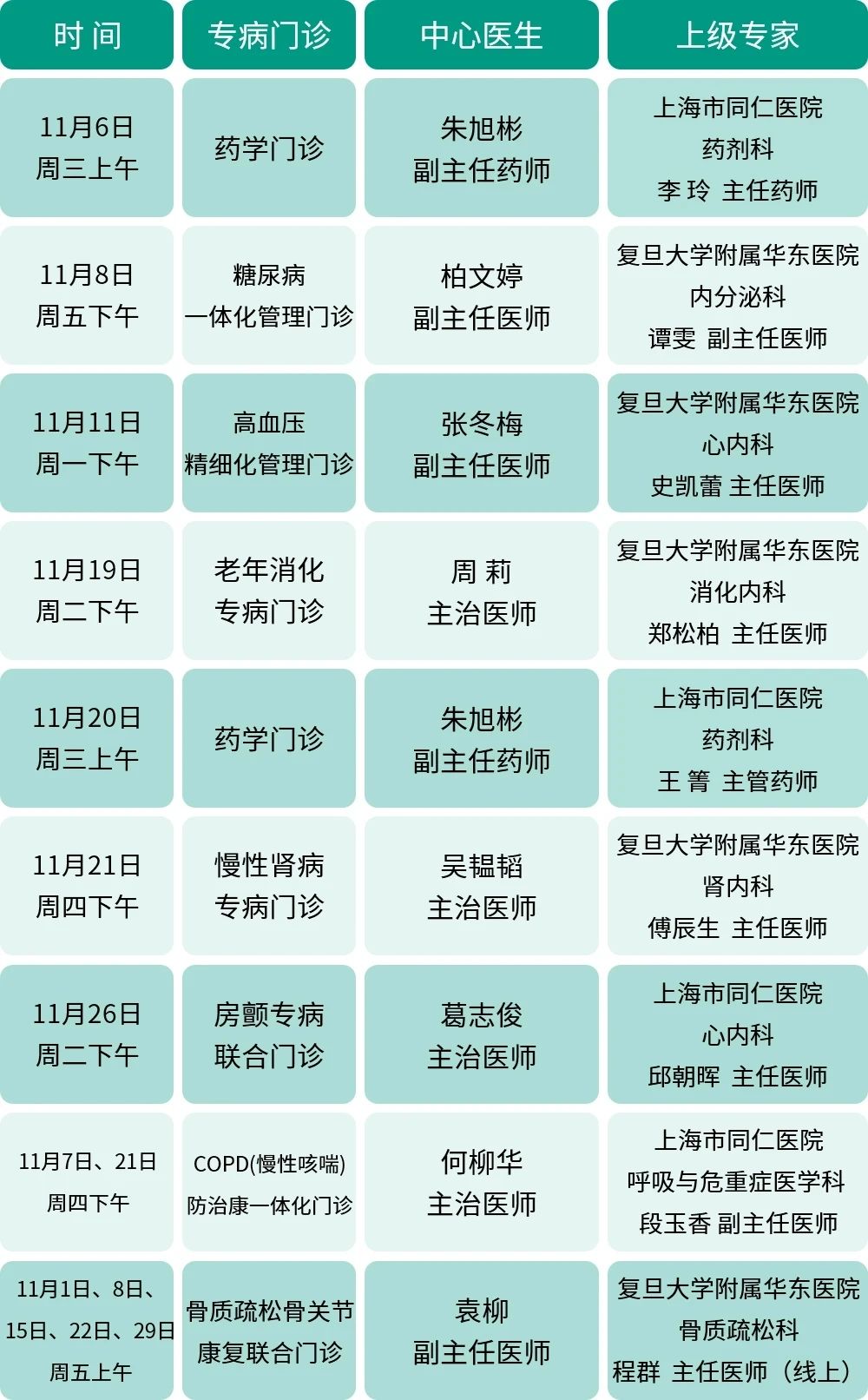 长宁各社区卫生服务中心11月专家门诊表来了~3.jpg 长宁各社区卫生服务中心11月专家门诊表来了~3.jpg