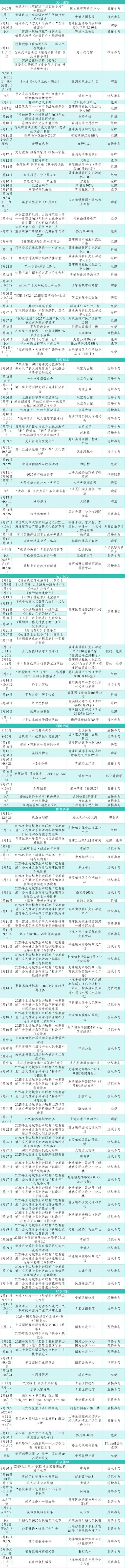 农文旅商体展资讯：青浦区2025年9月活动速览！