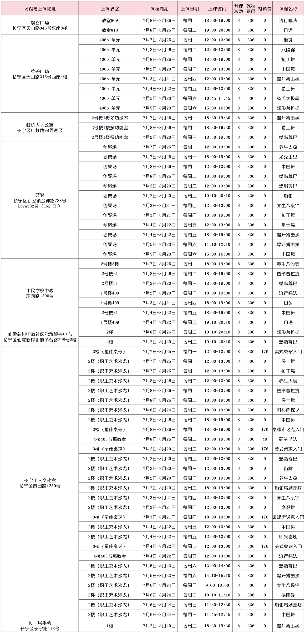 63门课程，7个教学点遍布长宁区！ 职场人的夜校来了！1.png