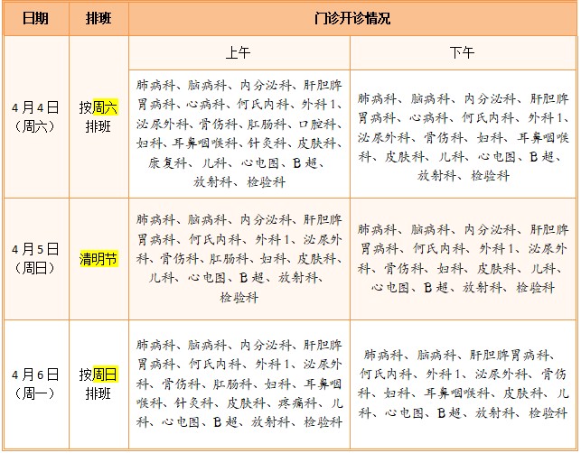 2026年青浦区各医院清明节门急诊时间安排 2026年青浦区各医院清明节门急诊时间安排
