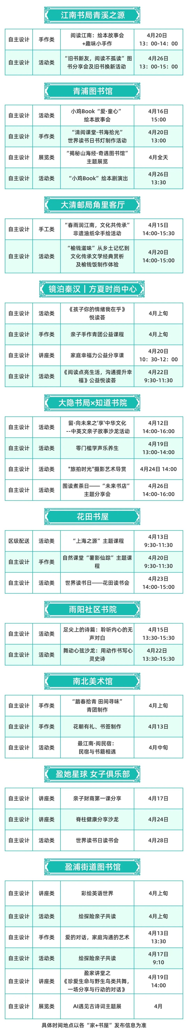 2025年青浦区“家+书屋”4月活动预告
