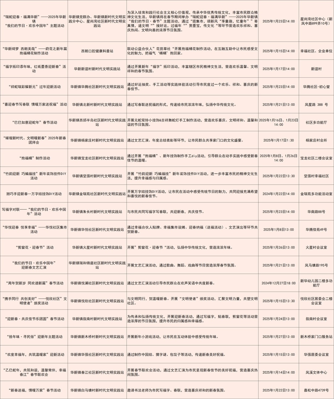 在家门口欢喜过大年！青浦区推出328项“我们的节日·欢乐中国年”春节主题活动