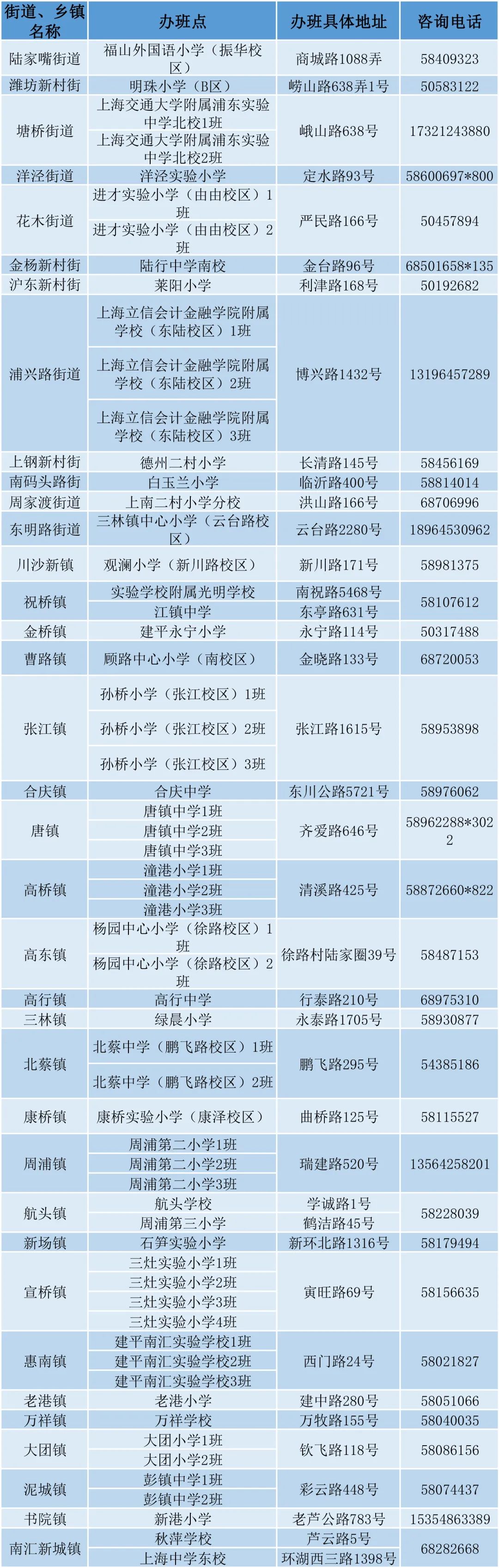 浦东.jpeg 浦东.jpeg