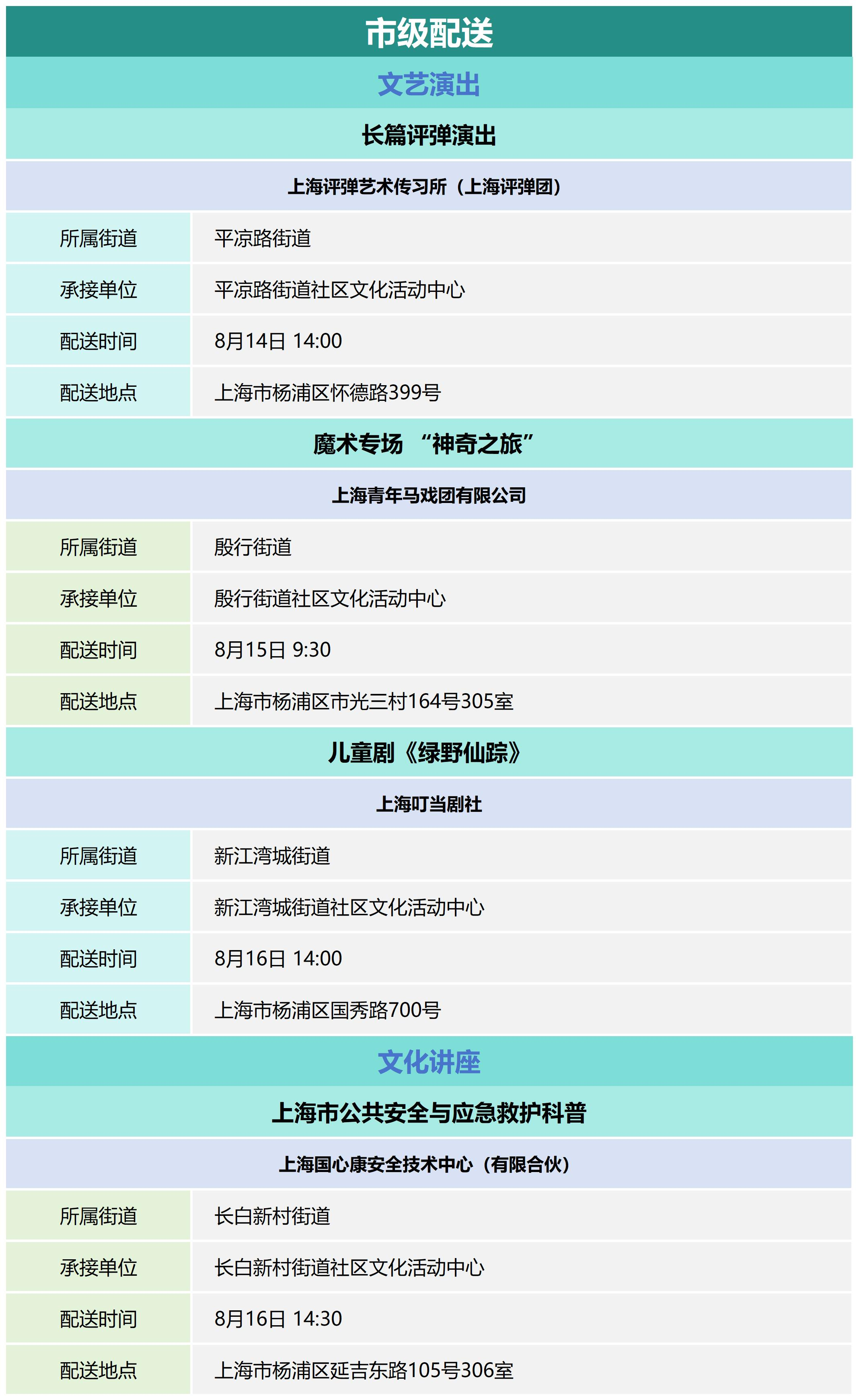 杨浦区公共文化资源配送预告_2024-33.png